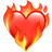 ico hot keyword